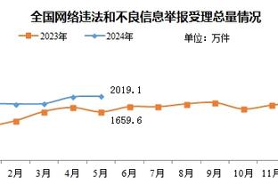 开云真人官网首页登录入口截图3